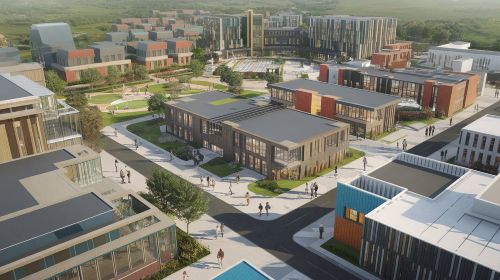 Best Neighborhoods for Families in 2025